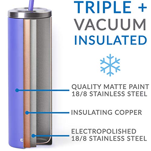 Cupture Stainless Steel Skinny Insulated Tumbler Cup with Lid and Reusable Straw - 16 oz (Winter Whi - //coolthings.us