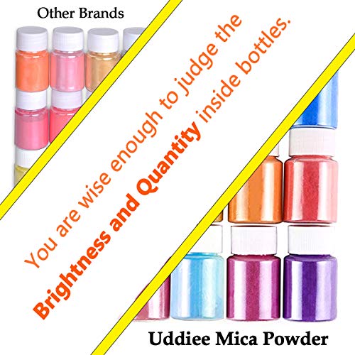 5 Natural+Pigment+Colorants+Sparkly+Cosmetic