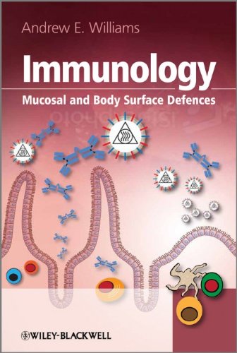 Immunology - Mucosal and Body Surface Defences
