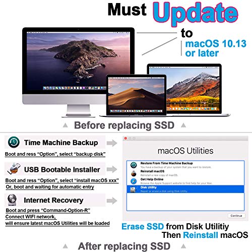 INDMEM 512GB SSD NVMe PCIe Gen3x4 3D TLC NAND Flash Hard Drive 512G Upgrade for MacBook Pro Retina 2013-2015, MacBook Air 2013-2017, iMac 2013-2017, Mac Pro 2013, Mac Mini 2014 - Thumbnail 4