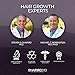 Hair Loss Shampoo and Conditioner | All-Natural DHT Blockers for Thinning Hair Developed by Dermatologists | Experience Healthier, Fuller & Thicker Looking Hair - Shapiro MD | 1-Month Supply