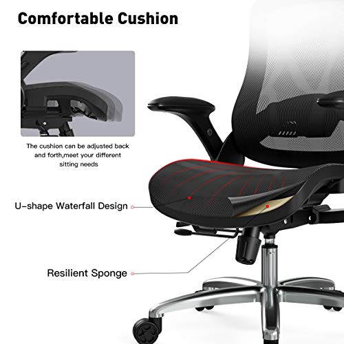 Hbada Ergonomic Office Chair, HighBack Mesh Desk Chair, Height