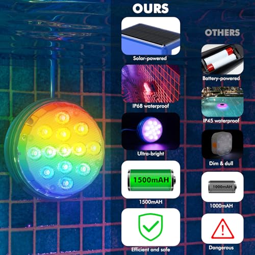 Quntis Set of 2 Solar Pool Lights, LED Solar Pool Lights with Remote Control [Multicoloured & Warm White] for Spa, Aquarium, Garden, Fountain, Party, IP68 Waterproof Solar Pool Lights, 1500 mAh