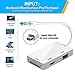 Macbook Thunderbolt Adapter Mini DP (Thunderbolt) to HDMI VGA DVI Adapter 1080P HD Mini Displayport Adapter Converter for Macbook, iMac, Surface Pro, Thinkpad Carbon - New