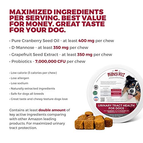 Mighty Petz MAX Cranberry for Dog UTI Treatment Urinary Tract, Kidney