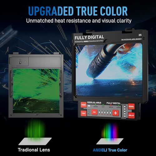 ANDELI Welding Helmet - Panoramic 180° View 4.53"X3.23",1/1/1/2 True Color Solar Powered Welder Hood，Wide Shade Welder Mask for TIG MIG ARC Cut and Grind，OPTIM-600LB-TGB (OPTIM-600LB-TGB)