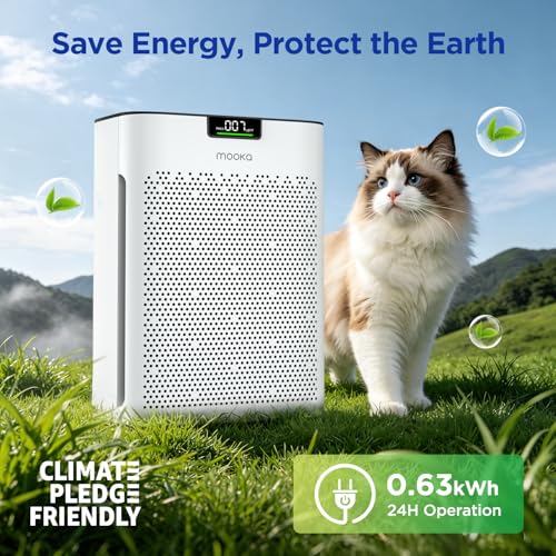 Air Purifier for Home Bedroom Large Room 2200 Ft², MOOKA H13 HEPA Air Cleaner with Washable Pre-filter, Air Quality Monitor, Air Purifiers for Pets Hair Smoke Dust Pollen, Auto Mode, KJ190H White