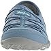 Skechers Sport Women's Breathe Easy Golden Fashion Sneaker,Blue,7.5 M US