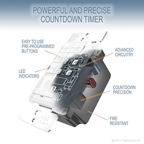 3 Enerlites+HET06A+White+1+5+10+15+20+30+Countdown+Decorator