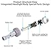 9005 LED Headlight Bulbs, LinkStyle 2PCS LED Headlights 9005 HB3 Waterproof 36W 6500K 8000Lumens Super Bright Cool White COB Chips Fog Light Cree Bulb High Low Beam All-in-One Conversion Kit (9005)