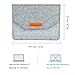 MacBook 12 Inch Sleeve Swees Apple New MacBook Wool Felt Carrying Laptop Sleeve with Small Charger Bag for 12