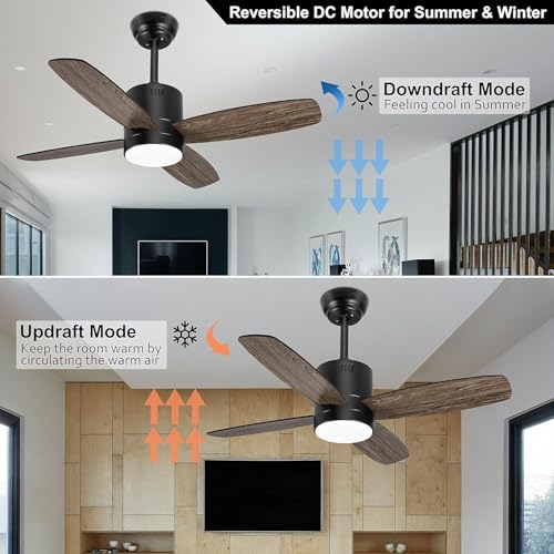 Ohniyou 38 Inch Ceiling Fan with Light and Remote, Small Outdoor Ceiling Fans with APP Control Dimmable Light, DC Ceiling Fan for Covered Porch