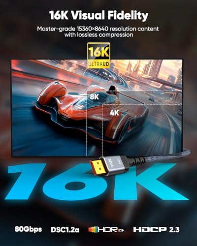 Highwings 80Gbps Displayport Cable 2.1 6.6FT, 16K@60Hz, 8K@120Hz, 4K@240Hz, DP 2.1 Cable 16K Braided Cord, Compatible with HDR10 DSC 1.2a, G-Sync FreeSync Gaming PC, Gaming Monitor 5090, AMD 7900XTX