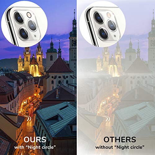 [ 4 Pack] UniqueMe 2 Pack Tempered Glass Screen Protector +2 Pack Tempered Glass Camera Lens Protect - //medicalbooks.filipinodoctors.org