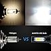 AUXITO Automobile 9006 (HB4) LED Headlight Bulbs 72W 8000Lms Per Pair Super Bright 6500K Cool White All-in-One Low Beam Conversion Kit
