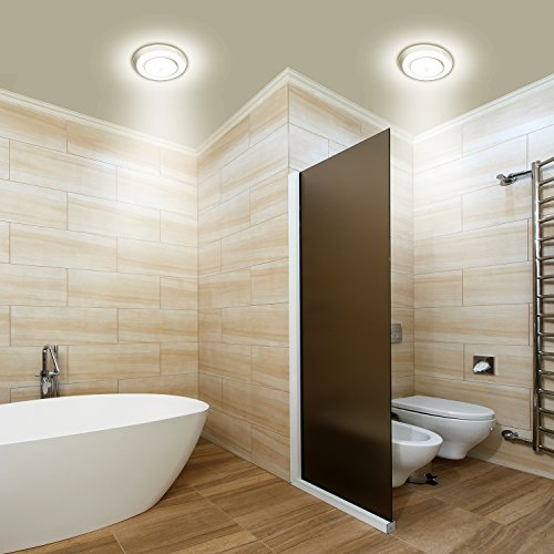 Motion Sensor Ceiling Light Battery Operated TOOWELL Wireless Motion