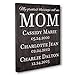 My Greatest Blessings Call Me Mom Personalized Gift 16x20 CANVAS Gallery Wrap