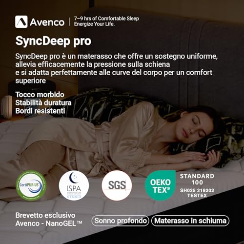 Avenco Materasso 160x190, Materasso Matrimoniale in Schiuma di Bambù, Tessuto Riempito con Gel Memory Foam Traspirante, Supporto Perfetto Si Adatta al Corpo e Migliora il Sonno
