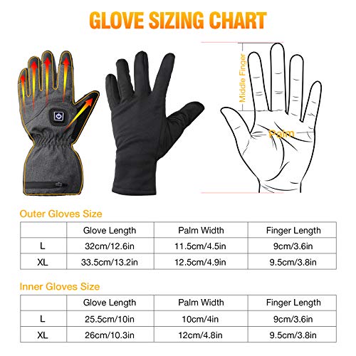 eivotor heated gloves
