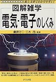図解雑学 電気・電子のしくみ―絵と文章でわかりやすい! (図解雑学-絵と文章でわかりやすい!-)