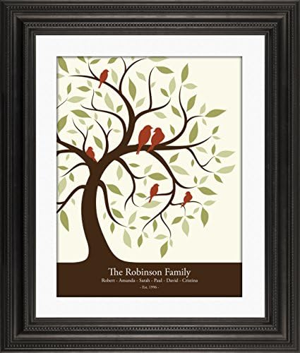 Family Poster Print - Personalized Wedding or Anniversary Print. Keepsake includes Family Name, Children Names and the Established Date - Perfect Gift for the Family.