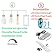 Outdoor Dimmer for String Lights, Newpow RF Remote Control Dimmer 300-Watts, 100FT MAX Range, Memory Function, Works With Outdoor and Indoor String Lights, Dimmable LED Light Bulbs, Incandescent Bulbs