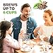 Goodiez Coffee Pour over Coffee Maker-Pour over Coffee Dripper Kit-Reusable Pour over Coffee Filter-Stainless Steel Coffee Filter Mesh-Metal Drip Coffee Cone Brewer Pourover for Chemex Hario V60