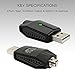 [Upgrade Version] 510-Thread USB Smart Charger Over-Charge Protection, Compatible Standard 510 Threaded Devices - 2 Pack