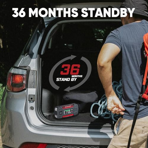 LOKITHOR J401 Car Battery Jump Starter, 2500A Battery Jumper Starter Portable, 12V Jump Box, Jumper Cables for Upto 8.5L Gas and 6.5L Diesel Engines, 60W Fast Charging, Smart Digital Screen LED Light