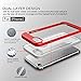 iPhone 7 Case, HeeBin Brushed 2 in 1 Anti-Scratch Anti - fingerprint Shockproof Electroplate Frame, Clear Soft Flexible TPU Excellent Grip Case for iPhone 7, Red