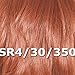 ISIS BROWN SUGAR Human Blended Lace Front Wig - BS206 (#SR4/30/350) by ISIS HAIR