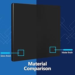 LIDER Double Blank Wall Plate, Temperature and