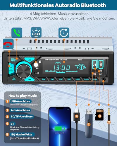 RDS Car Radio Bluetooth, CENXINY Car Radio 1 DIN with Charging Port Type-C, AM/FM Radio with 2USB/AUX/SD/TF Support Android and iOS