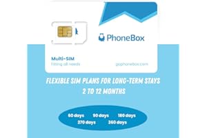 PhoneBox Canada Long-Term SIM Card | 5G | Free Unlimited International Texts & 1000 mins of International Calls | Affordable 