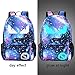 Lmeison Anime Cartoon Luminous Backpack with USB Charging Port and Lock &Pencil Case Daypack Shoulder Rucksack Laptop Bag (SkyBlue-Emo)