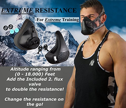 Vikingstrength Fitness Mask Pro - For Running, Biking and Fitness, With Adjustable Resistance, High Altitude Elevation Mask for Training (Green digital camo)