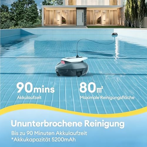 10 Poolroboter(2026 Upgrade), Poolroboter Akku mit Dual-Motor-System, 90 Min Laufzeit für Pools bis 80 m², automatisches Parken, geeignet für Verschiedene Pooltypen
