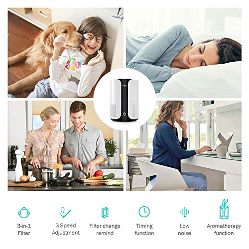 HIMOX HEPA AIR PURIFIERS FOR BEDROOM ALLERGIES PET HAIR, H13 TRUE HEPA FILTER ACTIVATED CARBON QUIET PORTABLE AIR CLEANER FOR DESK DESKTOP OFFICE DORM, REMOVE 99.97% SMOKE DUST DANDER ODOR MOLD POLLEN