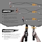 Yes4All Battle Rope 1.5/2 Inch Diameter Poly Dacron 50 ft Cable, Without Anchor view 5