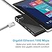 【Upgraded version】Surfacekit Surface Pro 5/6 USB Hub Docking Station with 1000M Ethernet Port, 4K HDMI, 2 x USB 3.0 Ports, SD/Micro SD Card Reader,LAN Adapter for the 5th/6th-gen Surface Pro 2017/2018