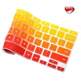 Spending on Keyboards