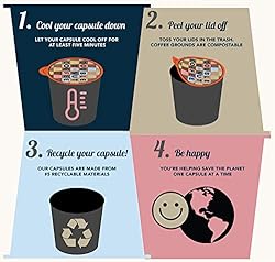 French Toast Flavored Coffee in Recyclable Single