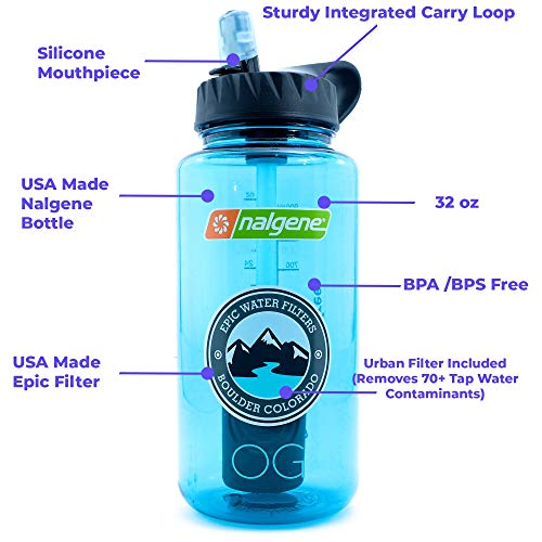 Epic Nalgene OG Water Bottle with Filter USA Made Bottle and Filter