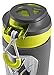 ZULU Vapor BPA-Free Plastic Water Bottle with Flip Straw