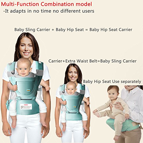 Baby Carrier,Baby Carriers Front and Back -The COMPLETE All Seasons 360 Ergonomic Baby & Child Carrier with Baby Hip Seat,8 in 1,Newborn to Toddler,2017 New Style By VOUSKA - Thumbnail 5