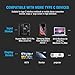 USB C to HDMI Cable(4K@60Hz),Highwings 6ft/1.8m Type C to HDMI Cable(Thunderbolt 3 Compatible)with Pad Pro/MacBook Air 2018,MacBook Pro,Mac mini 2018,Surface Book 2,Samsung S9/S8/S10 and More-Grey