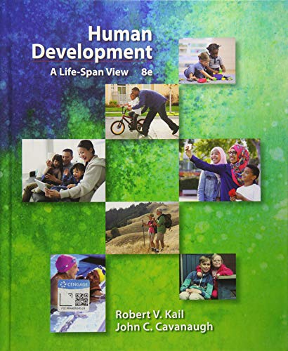 Human Development
