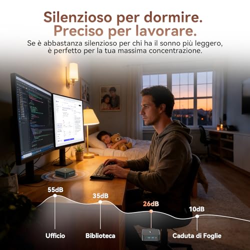 Huidun 2026 Ryzen 5 H80 Mini PC, 16GB DDR4 RAM 512GB SSD, Win-11 Pro, Micro Desktop Computer with Radeon Graphics, 4K@60Hz Dual Display, WiFi/BT/USB 3.2, Ideal for Office, Home and Studio