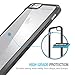 iPhone 6S Case, Trianium [Clear Cushion] Premium Clear Hard Back Panel + TPU Bumper for Apple iPhone 6 (2014) / iPhone 6s (2015) - Shock Absorbing + Scratch Resistant Frame Cover Case - Jet Black
