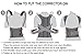 TOROS-GROUP Comfort Posture Corrector Shoulder and Back Brace Support Lumbar Support for Men and Women (Medium)